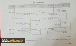 طرح تابستانه پویش