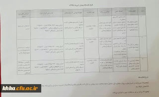 طرح تابستانه پویش