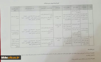 طرح تابستانه پویش