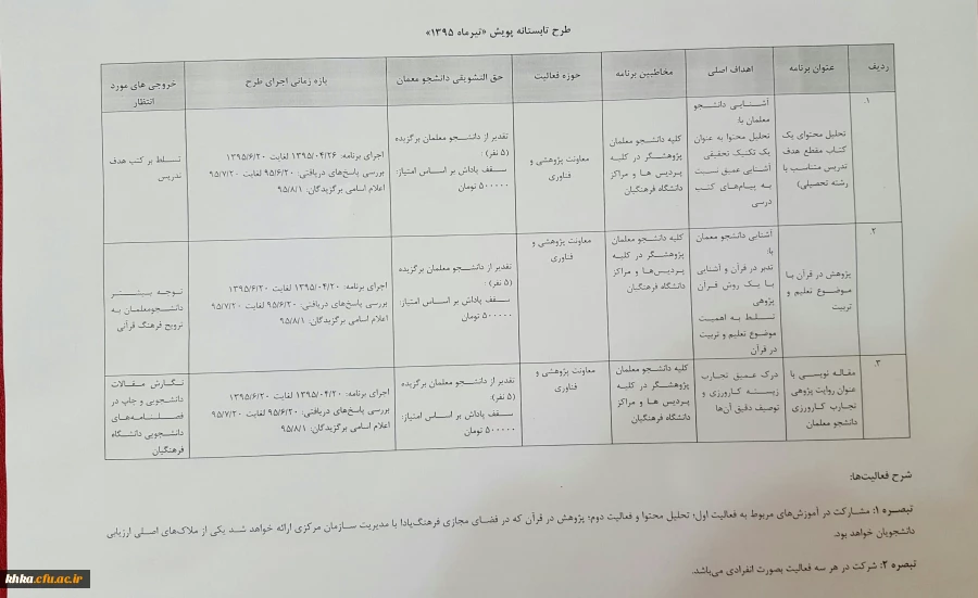 طرح تابستانه پویش