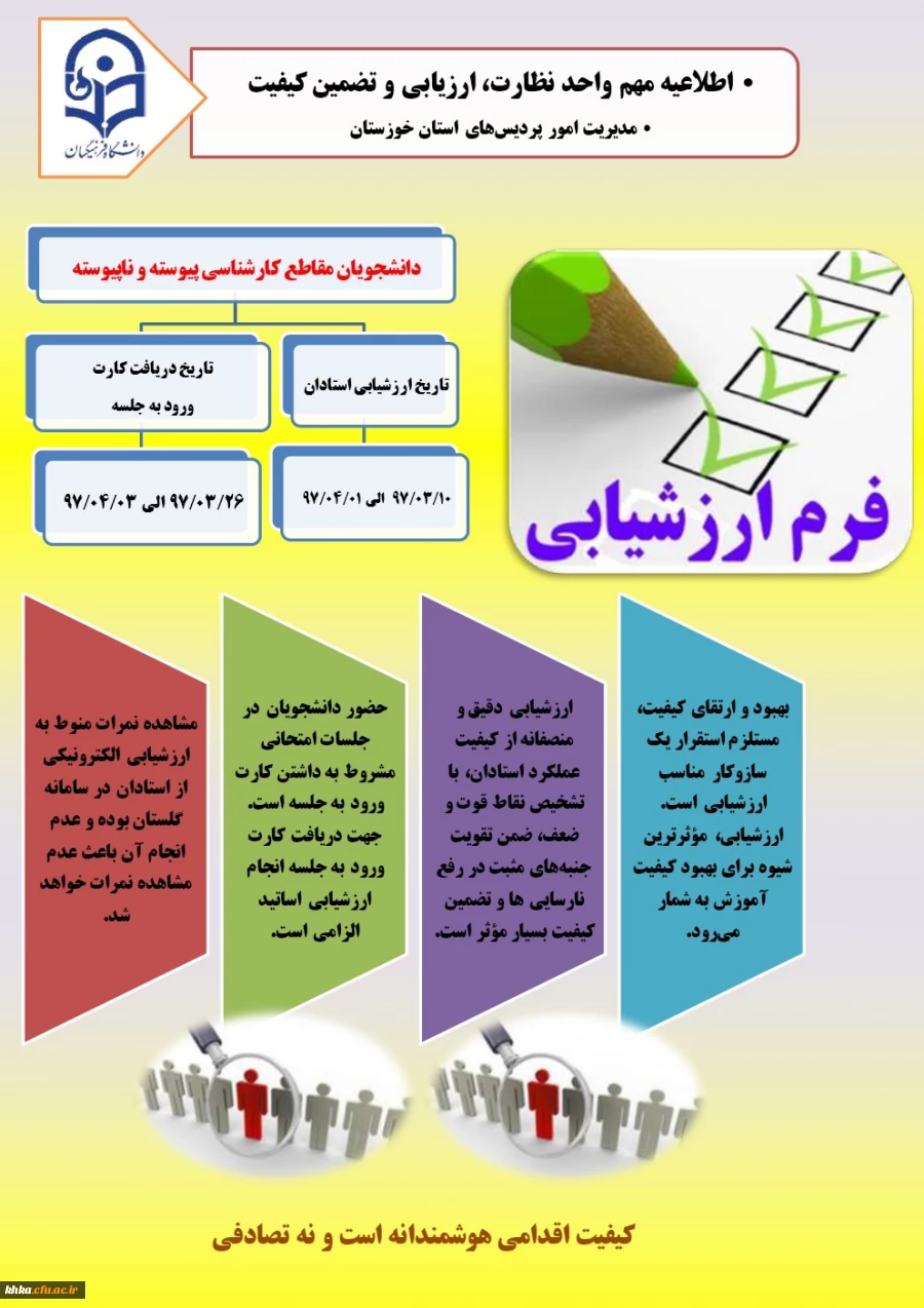 دانشجویان کارشناسی پیوسته