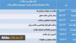 روز شمار هفته سلامت سال 98