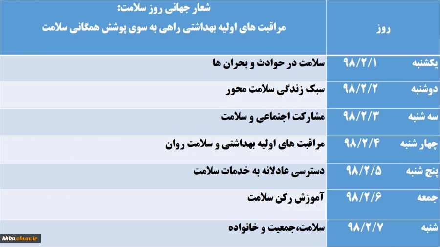 روز شمار هفته سلامت سال 98