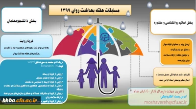 روزشمار و مسابقات هفته بهداشت روان 1399