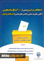 دستورالعمل اجرایی انتخابات الکترونیکی (ویژه کانونهای فرهنگی و انجمن های علمی)  2