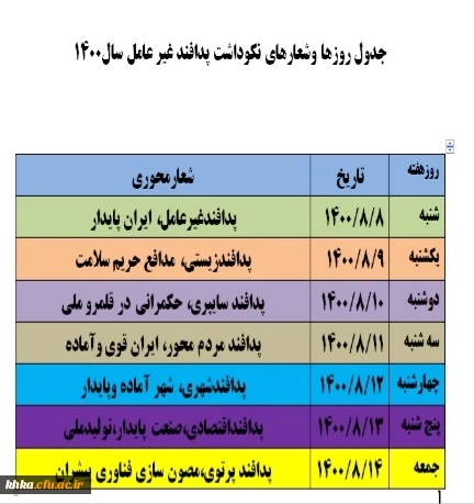 پدافند غیرعامل،ایران پایدار 2