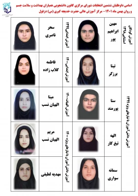 لیست داوطلبان