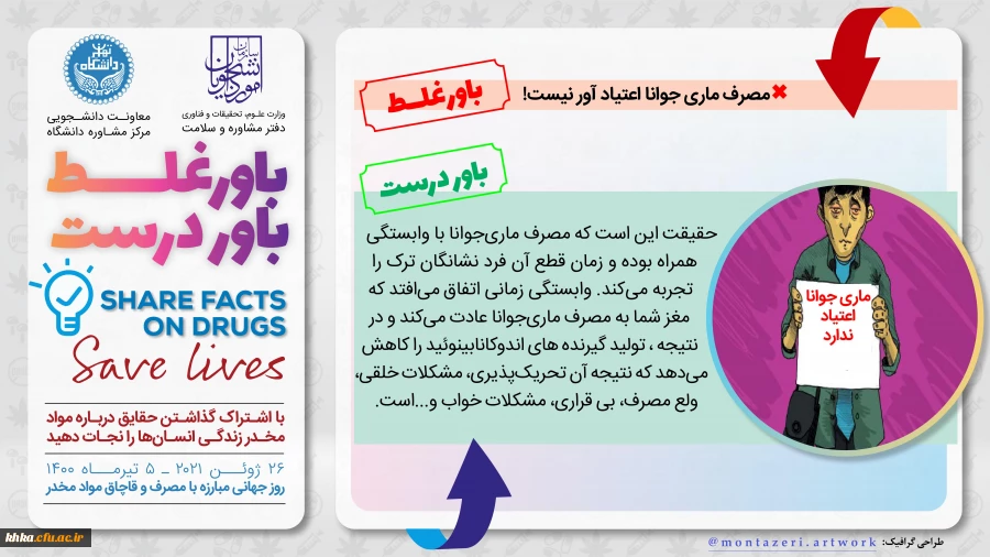 هفته مبارزه با مواد مخدر گرامی باد 4