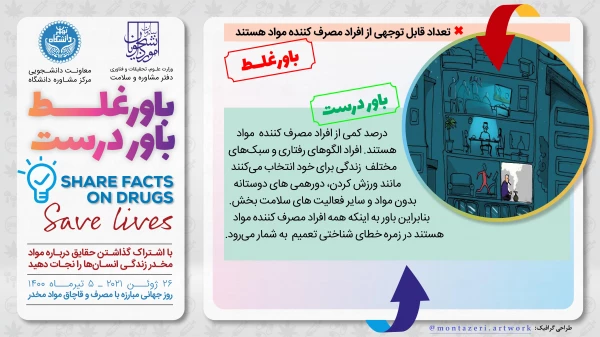 هفته مبارزه با مواد مخدر گرامی باد 5