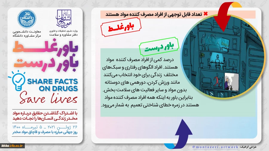 هفته مبارزه با مواد مخدر گرامی باد 5