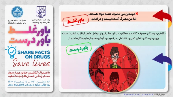 هفته مبارزه با مواد مخدر گرامی باد 7