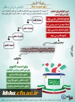 fc9ef5a0-9516-4d32-beb1-6b569fb0fab8