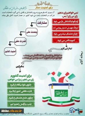 پیام بسیج دانشگاه در مورد انتخابات