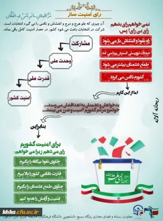 پیام بسیج دانشگاه در مورد انتخابات