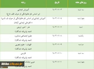 برنامه زمان بندی ثبت نام حضوری پذیرفته شدگان آزمون سراسری 1403