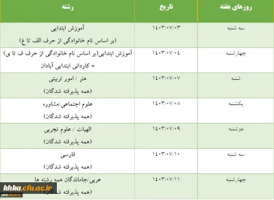 برنامه زمان بندی ثبت نام حضوری پذیرفته شدگان آزمون سراسری 1403
