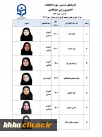  اطلاعیه شماره ۲: اعلام لیست کاندیدهای ششمین دوره انتخابات انجمن ورزشی خوابگاهی 2