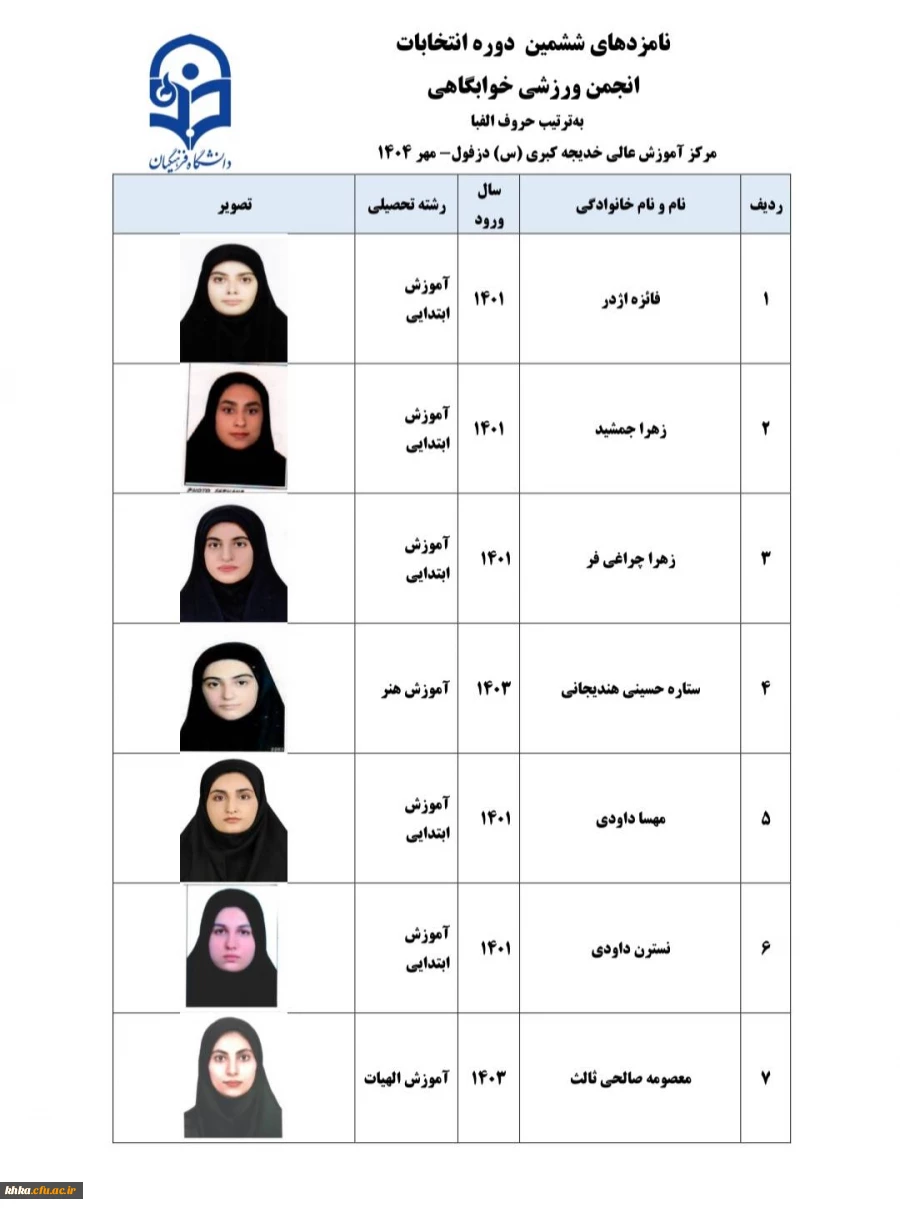  اطلاعیه شماره ۲: اعلام لیست کاندیدهای ششمین دوره انتخابات انجمن ورزشی خوابگاهی 2