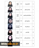  اطلاعیه شماره ۲: اعلام لیست کاندیدهای ششمین دوره انتخابات انجمن ورزشی خوابگاهی 3