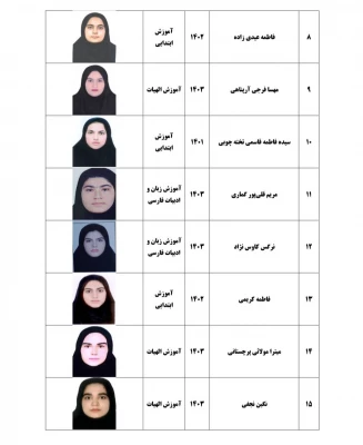  اطلاعیه شماره ۲: اعلام لیست کاندیدهای ششمین دوره انتخابات انجمن ورزشی خوابگاهی 3