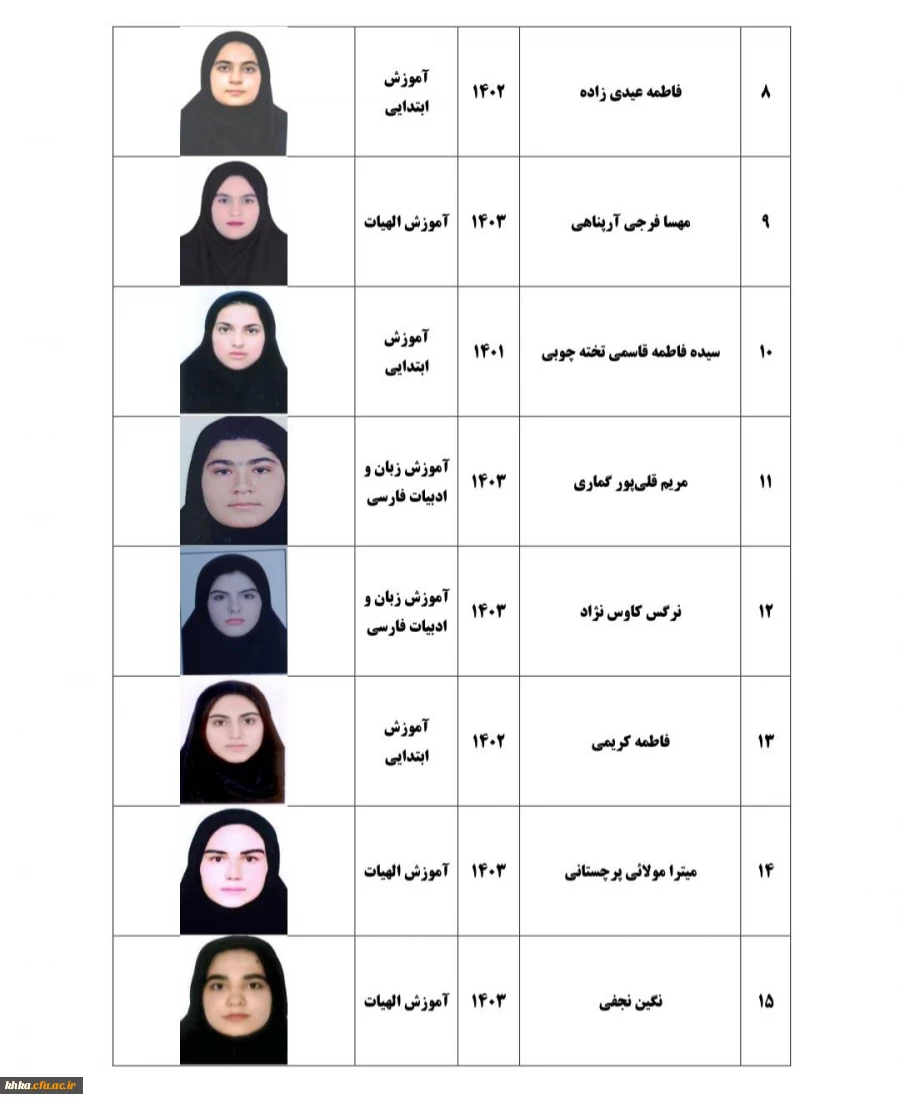  اطلاعیه شماره ۲: اعلام لیست کاندیدهای ششمین دوره انتخابات انجمن ورزشی خوابگاهی 3