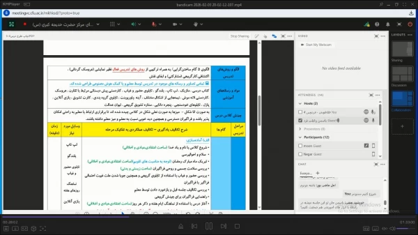 برگزاری دومین کارگاه آموزشی آمادگی جهت شرکت در جشنواره تدریس برتر 3