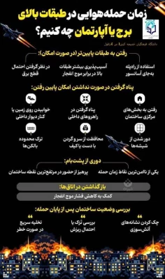 تولید محتوای دانشجومعلمان همزمان با جنگ رمضان 3