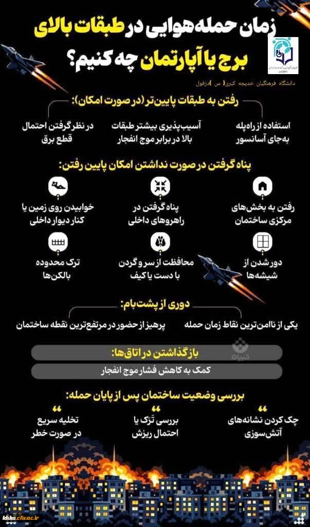 تولید محتوای دانشجومعلمان همزمان با جنگ رمضان 3