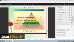 برگزاری وبینار آموزشی با موضوع خودمراقبتی و سواد رسانه در بحران   6