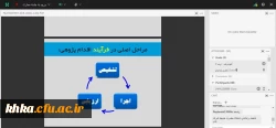 برگزاری کارگاه تخصصی «اقدام پژوهی در کلاس درس» در مرکز آموزش عالی حضرت خدیجه کبری(س) به مناسبت دهه سرآمدی آموزش، 4