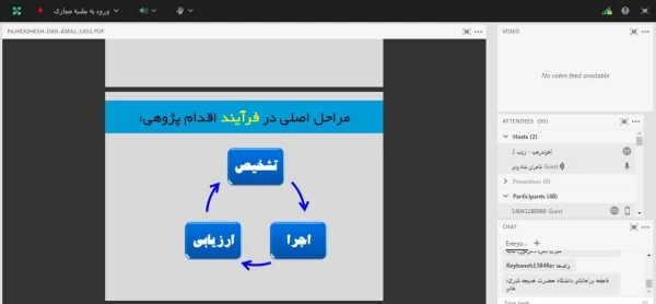 برگزاری کارگاه تخصصی «اقدام پژوهی در کلاس درس» در مرکز آموزش عالی حضرت خدیجه کبری(س) به مناسبت دهه سرآمدی آموزش، 4